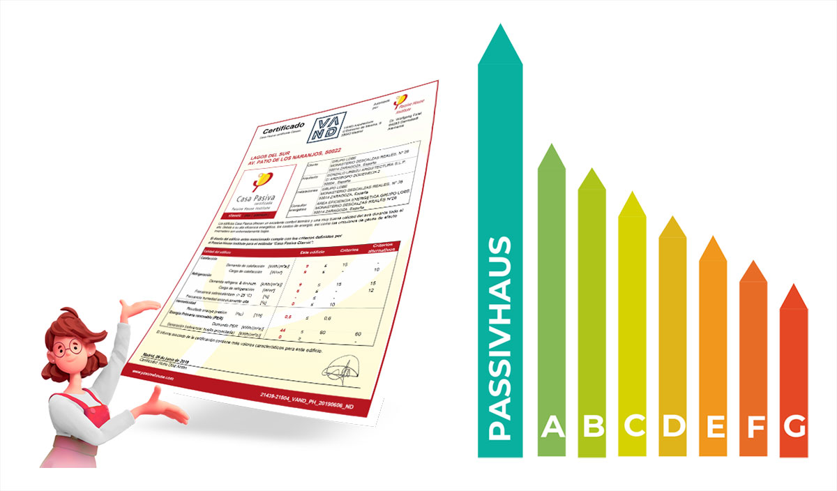 Grupo Lobe es la única empresa de España que certifica Passivhaus